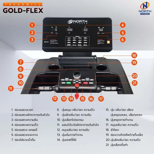 ลู่วิ่งไฟฟ้า North Fitness รุ่น GOLD-FLEX - วิ่งนุ่ม รับแรงกระแทกดี - Image 5