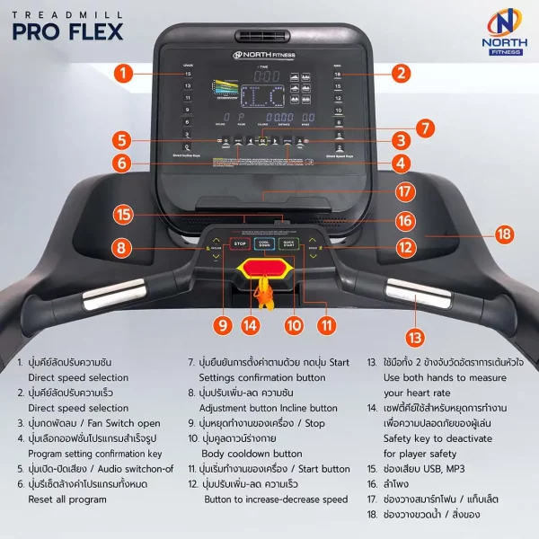 ลู่วิ่งไฟฟ้า North Fitness รุ่น Pro-Flex Plus - ดีไซต์ใหม่พร้อมไฟ LED รองรับแรงกระแทก ฟังก์ชันครบครัน - Image 6