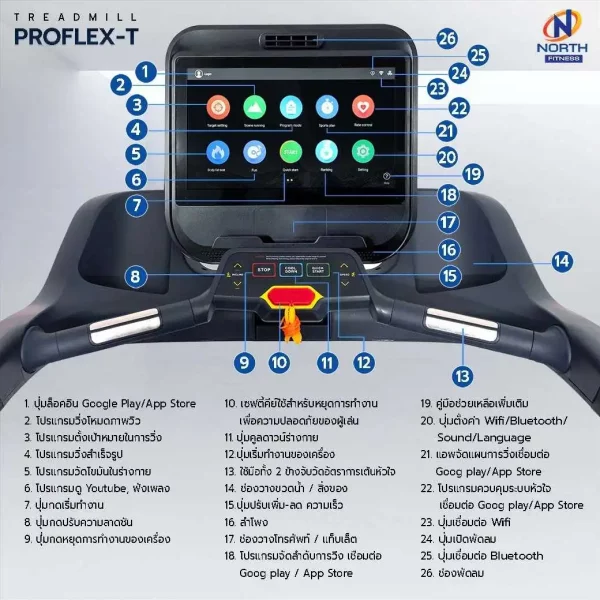 ลู่วิ่งไฟฟ้า North Fitness รุ่น Pro-Flex T - ฟังก์ชั่นครบ หน้าจอสัมผัส Android - Image 6