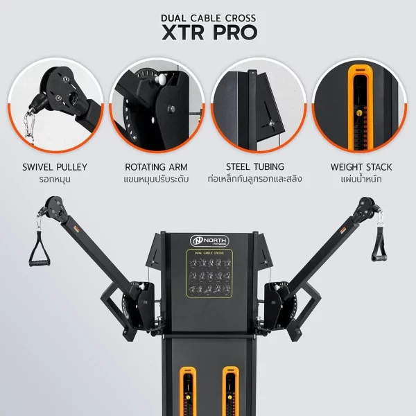 เคเบิ้ลครอส North Fitness รุ่น XTR Pro - โครงสร้างแข็งแรง คุณภาพสูง - Image 2