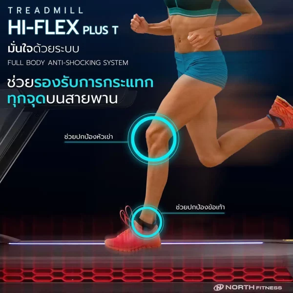 ลู่วิ่งไฟฟ้า North Fitness รุ่น Hi-Flex Plus T -มาตรฐานการผลิตสูง ดีไซน์สวย ฟังก์ชั่นครบ - Image 4
